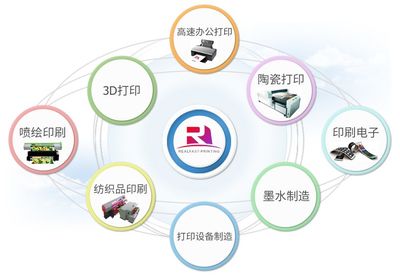 一辈子只做喷头 谢永林与苏州锐发的国产化攻坚之路